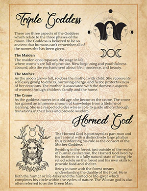 Wiccan Printable Pages Book of Shadows