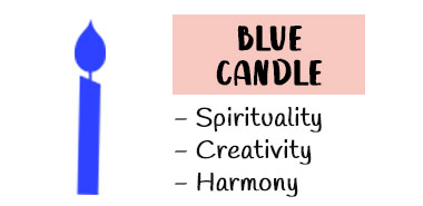 Blue candle meaning in Magic