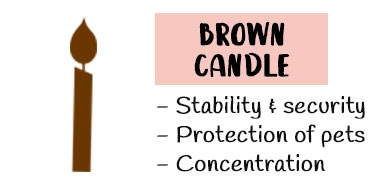 Brown candle meaning in spells