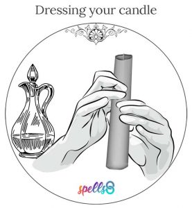 Dressing your Candle