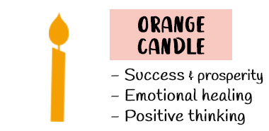 Orange candle meaning in Magic