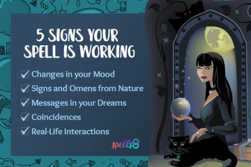 Signs your spell is working