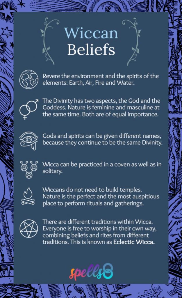 Wiccan Beliefs and the Eclectic Wicca
