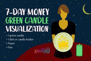 7 day Green Candle Money Spell