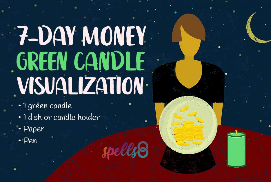 7-Day Money Visualization Spell with a Green Candle