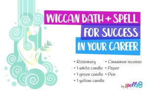 Wiccan Bath Spell for Job and Career