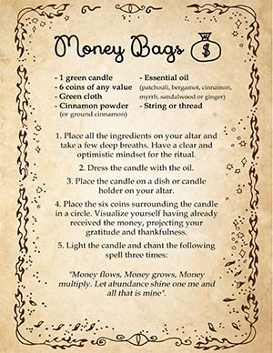 Money Bags Green Candle Spell