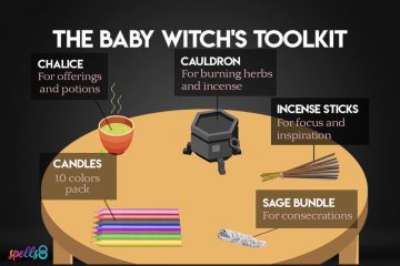 Baby Witch's Toolkit: Basic Spellcasting Tools