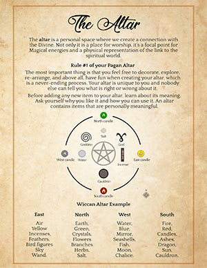 Wiccan altar layout