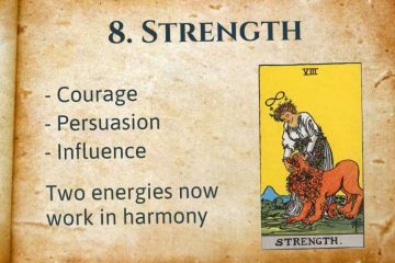 Strength-Tarot-Video-Lesson