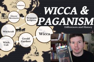 Is Wicca and Paganism the Same thing?