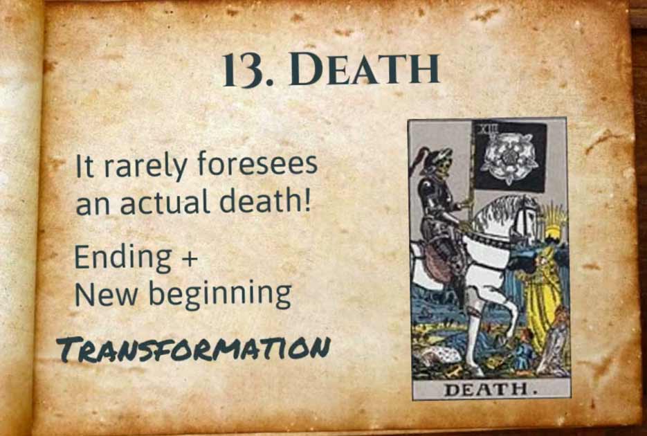 Bevise Frem ret 13. Death – Spells8