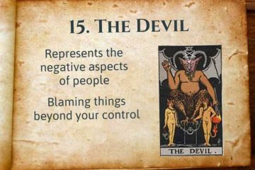 The Devil Tarot Card Meaning