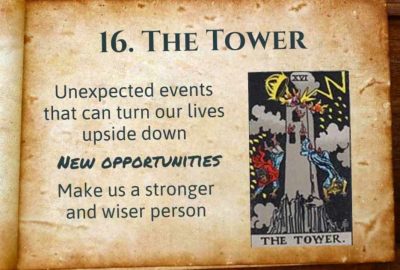 the tower card