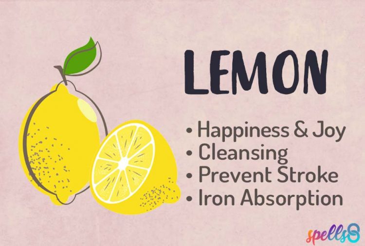 Spiritual Usage of Lemon