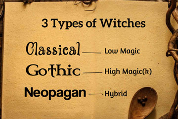 How Many Types of Witches Are There