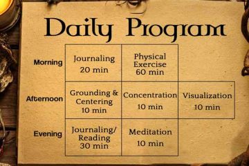 Daily Witches Training Program