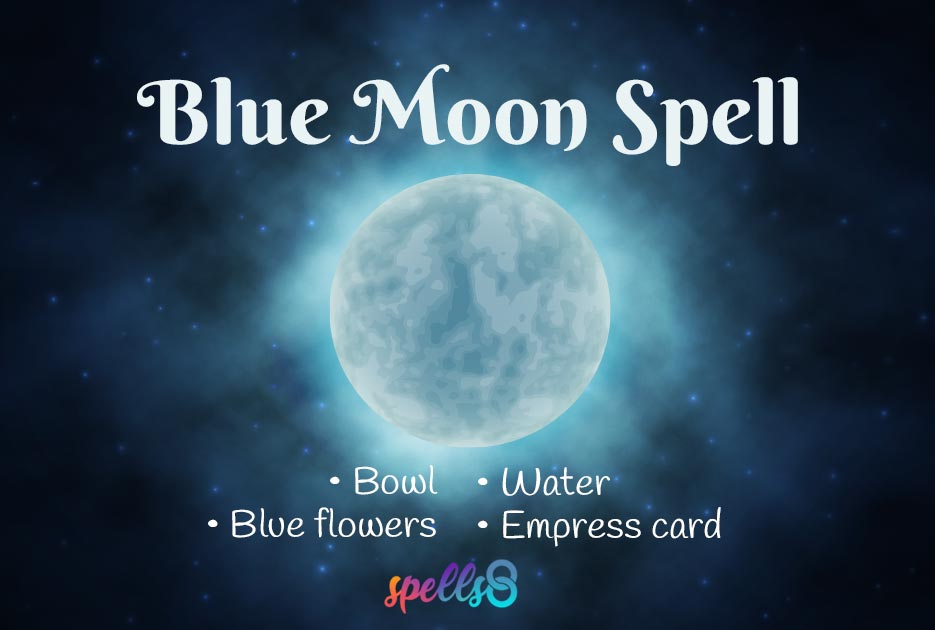 Blue Moon Ritual Magic
