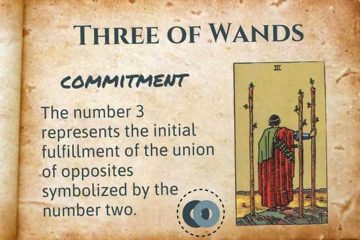 Three of wands Tarot