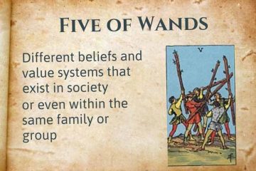 Five of Wands Tarot