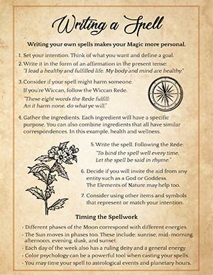 How to Write a Spell