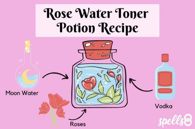 Rose Water Toner: Potion Recipe