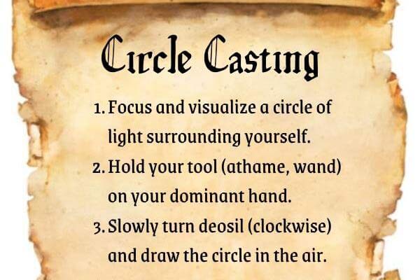 Casting a Protection Circle