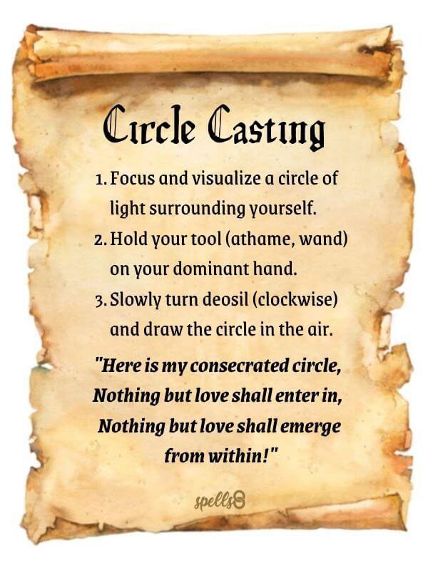 How to cast a circle