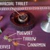 Mugwort Spell for Spiritual Growth