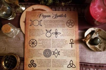 Witchy Cheat Sheets in PDF