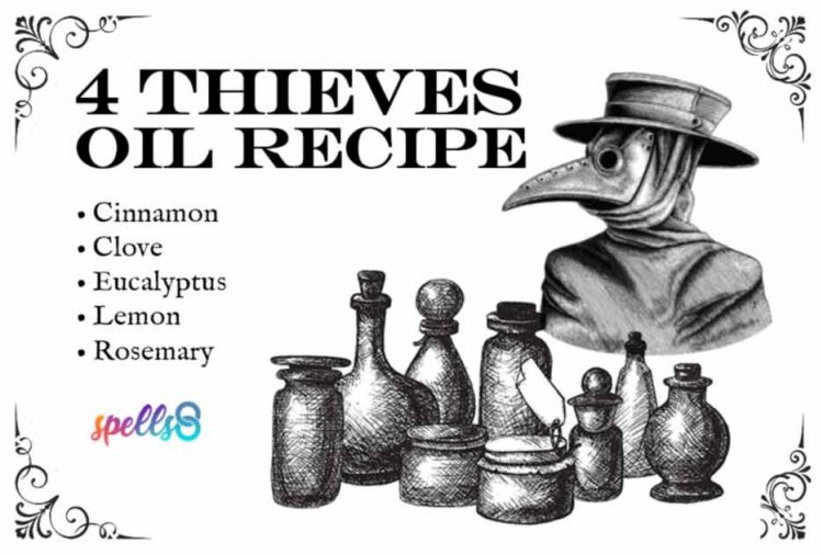 Four Thieves Oil Traditional Recipe