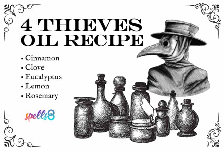 Thieves Essential Oil Recipe  Thieves essential oil recipe, Essential oil  blends, Essential oils
