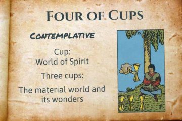 Four of Cups meanings