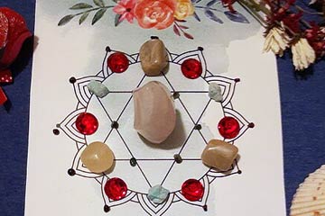 Creating Crystal Grids
