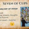 Seven of Cups Meanings