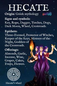 hecate correspondences witchcraft offerings spells8