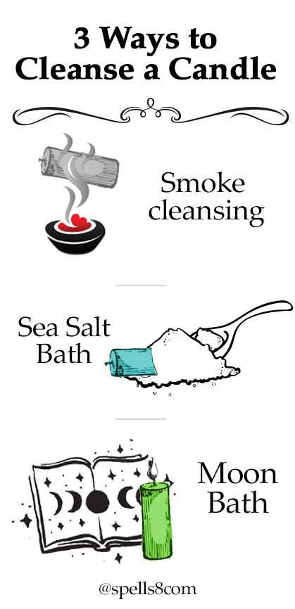 How to cleanse a candle
