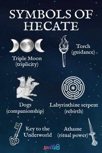 hecate correspondences offerings spells8 myth