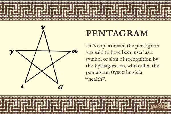 Greek Pentagram