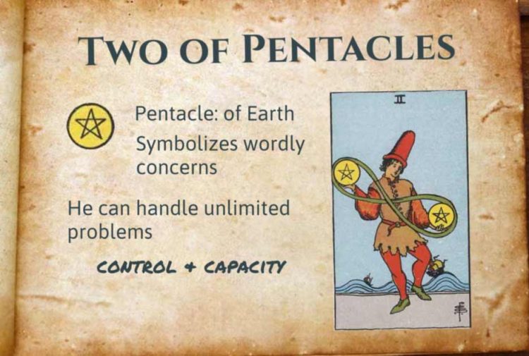 Two of Pentacles Tarot