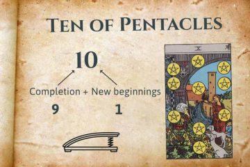 Ten of Pentacles Meaning Tarot