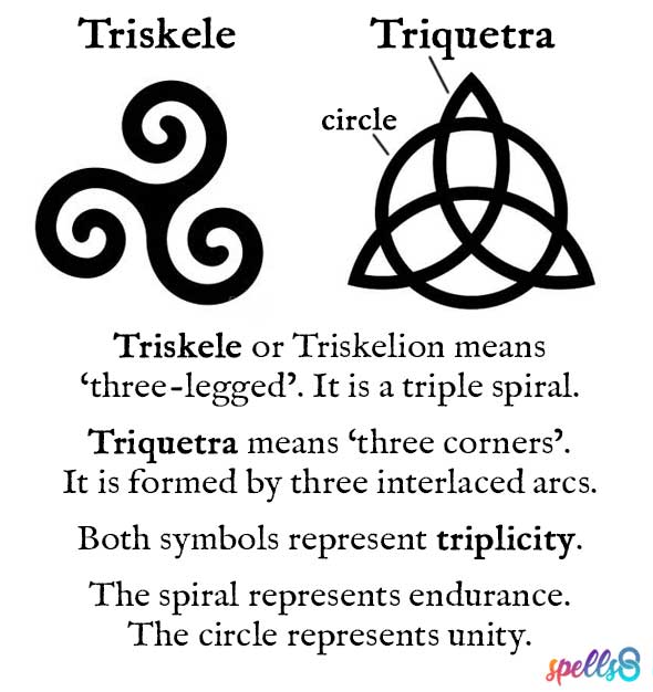Triquetra and Triskele Triple Goddess
