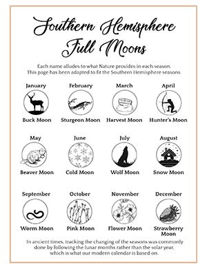 Southern Hemisphere Full Moons