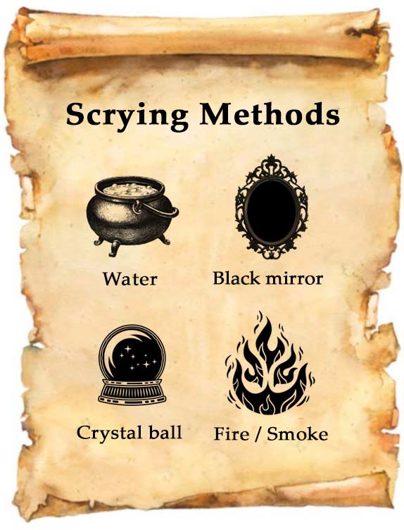 Scrying methods and devices