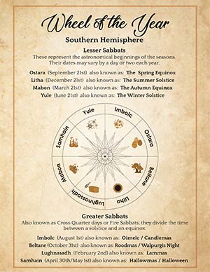 Southern Hemisphere Wheel of the Year