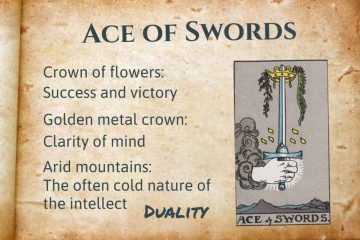 Ace of Swords Tarot Meaning