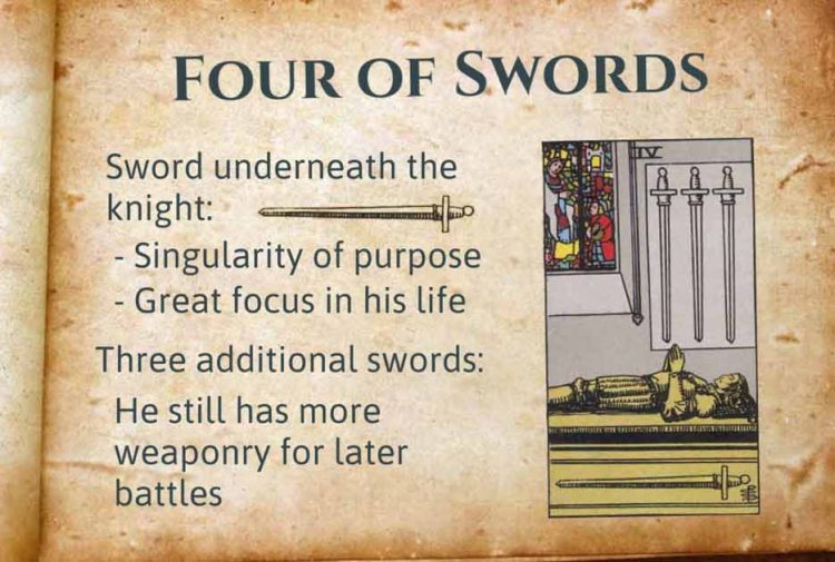 Four of Swords Tarot