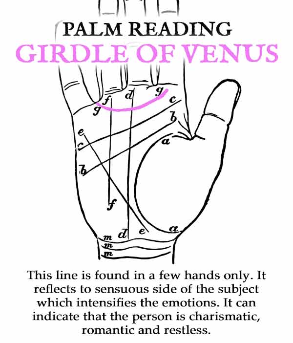 Palm Reading Guide: Girdle of Venus