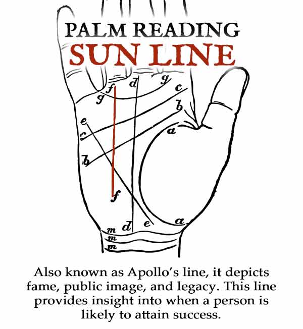 Palm Reading Guide: Sun Line