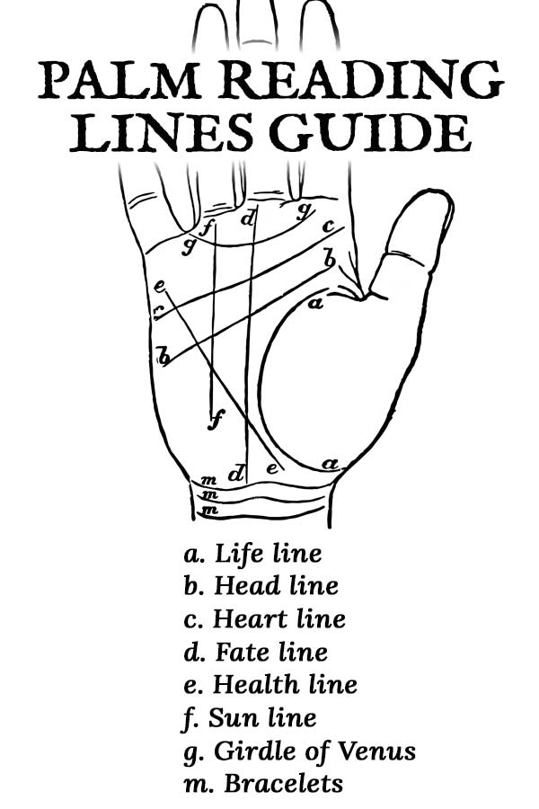 Reading Line Guide